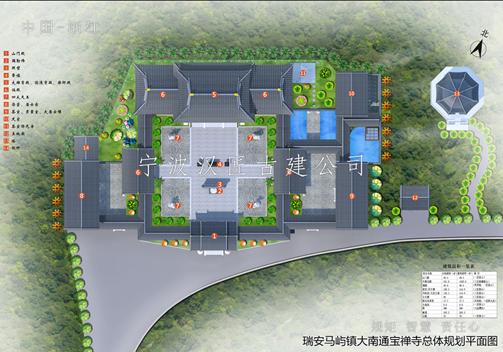 古建筑保护与发展