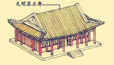 中国古建筑设计营造的艺术形象特点  第13张